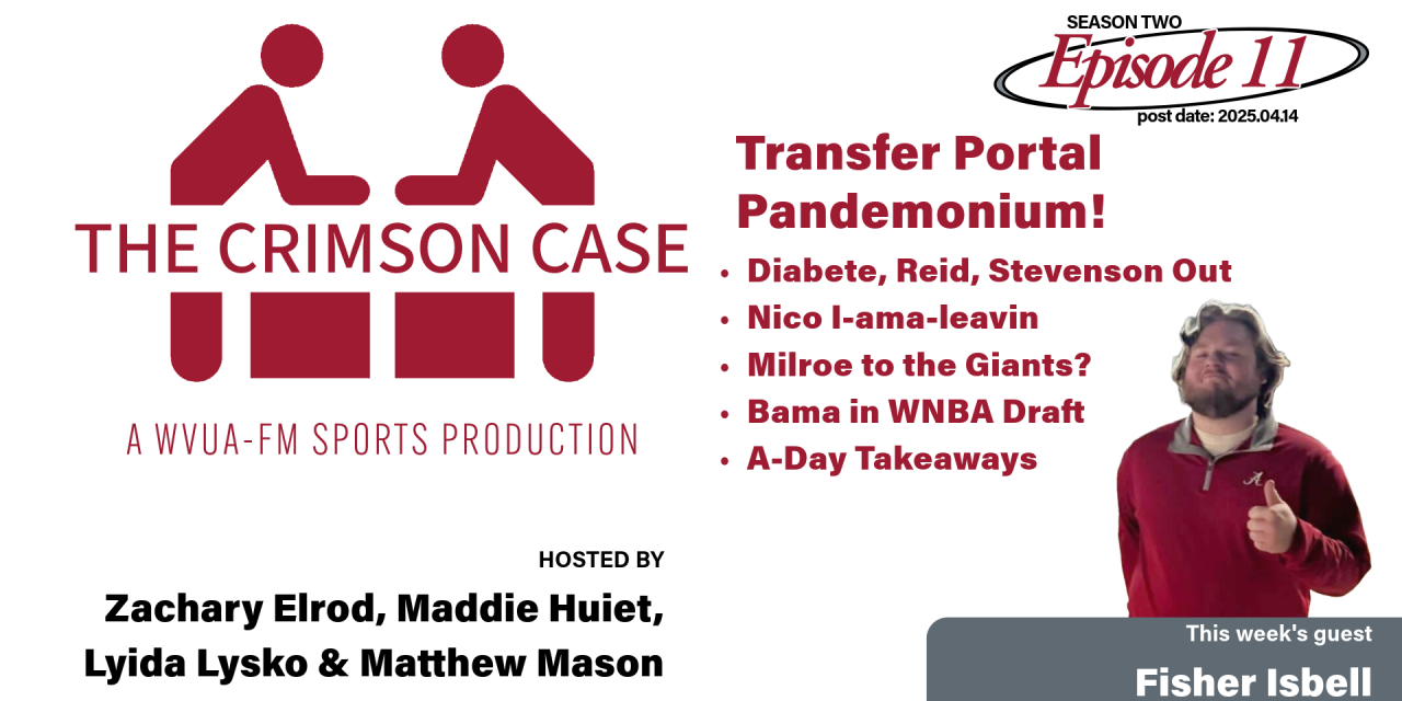 The Crimson Case 4.14.25 – Transfer portal pandemonium